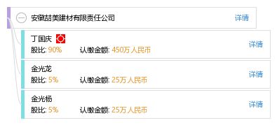 安徽喆美建材有限責任公司