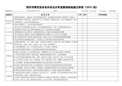 深圳市餐飲服務食品安全日常監督現場檢查記錄表（住宿版）